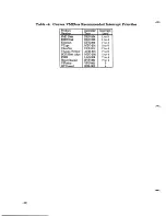 Preview for 14 page of Convex VMEBUS Configuration Manual