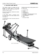 Preview for 20 page of CONVEY-ALL 1214-GN Operator'S Manual