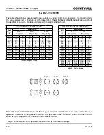 Preview for 52 page of CONVEY-ALL 1214-GN Operator'S Manual