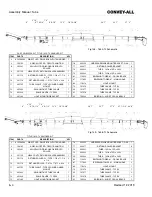 Preview for 52 page of CONVEY-ALL 1640-TL Assembly Manual