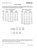 Preview for 88 page of CONVEY-ALL 1640-TL Assembly Manual