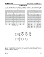 Preview for 63 page of CONVEY-ALL 1685-SP Operator'S Manual