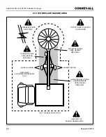 Предварительный просмотр 16 страницы CONVEY-ALL 2245-TL Operator'S Manual