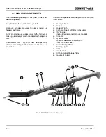 Предварительный просмотр 20 страницы CONVEY-ALL 2245-TL Operator'S Manual