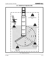 Preview for 19 page of CONVEY-ALL CST-1550 Operator'S Manual