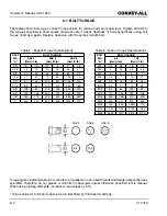 Preview for 58 page of CONVEY-ALL CST-1550 Operator'S Manual