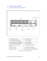 Preview for 21 page of Convey Computer HC-1EX Quick Start Manual