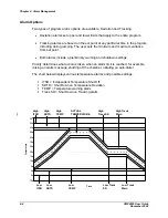 Preview for 42 page of Conviron CMP4030 User Manual