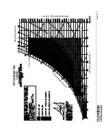 Preview for 91 page of Conviron CMP4030 User Manual