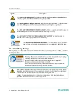 Предварительный просмотр 10 страницы Conviron PGW40 Operator'S Manual