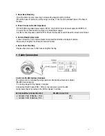 Предварительный просмотр 10 страницы Convision CC-5307 Manual