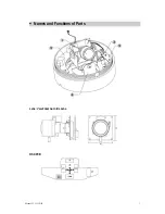 Предварительный просмотр 7 страницы Convision CC-5351 DIR Manual