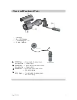 Preview for 7 page of Convision CC-5451 IR User Manual