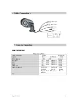 Preview for 10 page of Convision CC-5451 IR User Manual