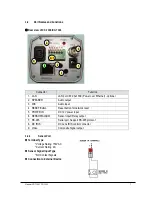 Preview for 8 page of Convision CC-7130 User Manual