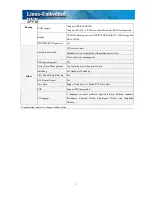 Preview for 9 page of Convision M1600 User Manual