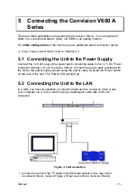 Предварительный просмотр 11 страницы Convision V600 A User Manual