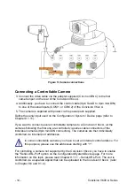 Предварительный просмотр 14 страницы Convision V600 A User Manual