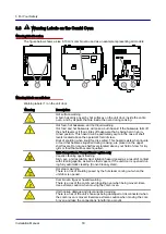 Предварительный просмотр 18 страницы Convotherm 10.10 mini Installation Manual