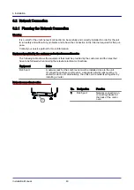 Предварительный просмотр 43 страницы Convotherm 10.10 mini Installation Manual