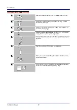 Предварительный просмотр 47 страницы Convotherm 10.10 mini Installation Manual