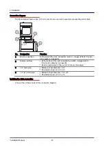 Предварительный просмотр 50 страницы Convotherm 10.10 mini Installation Manual