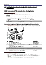 Предварительный просмотр 51 страницы Convotherm 10.10 mini Installation Manual