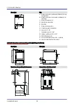 Предварительный просмотр 65 страницы Convotherm 10.10 mini Installation Manual