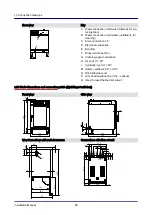 Предварительный просмотр 66 страницы Convotherm 10.10 mini Installation Manual