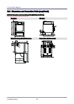 Предварительный просмотр 68 страницы Convotherm 10.10 mini Installation Manual