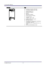 Предварительный просмотр 73 страницы Convotherm 10.10 mini Installation Manual