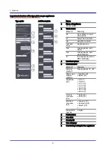 Предварительный просмотр 8 страницы Convotherm 4 10.10 Installation Manual