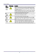 Предварительный просмотр 24 страницы Convotherm 4 10.10 Installation Manual