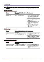 Предварительный просмотр 34 страницы Convotherm 4 10.10 Installation Manual