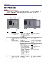 Предварительный просмотр 37 страницы Convotherm 4 10.10 Installation Manual