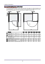 Предварительный просмотр 50 страницы Convotherm 4 10.10 Installation Manual