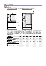 Предварительный просмотр 52 страницы Convotherm 4 10.10 Installation Manual