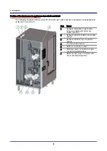 Предварительный просмотр 91 страницы Convotherm 4 10.10 Installation Manual