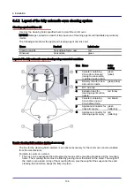 Предварительный просмотр 104 страницы Convotherm 4 10.10 Installation Manual