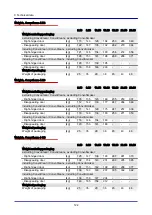 Предварительный просмотр 122 страницы Convotherm 4 10.10 Installation Manual