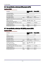 Предварительный просмотр 133 страницы Convotherm 4 10.10 Installation Manual