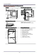 Предварительный просмотр 143 страницы Convotherm 4 10.10 Installation Manual