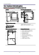 Предварительный просмотр 148 страницы Convotherm 4 10.10 Installation Manual