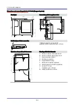 Предварительный просмотр 149 страницы Convotherm 4 10.10 Installation Manual