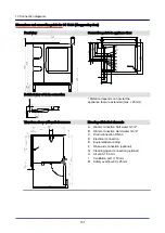 Предварительный просмотр 151 страницы Convotherm 4 10.10 Installation Manual