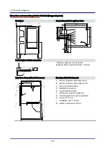 Предварительный просмотр 155 страницы Convotherm 4 10.10 Installation Manual