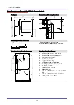 Предварительный просмотр 170 страницы Convotherm 4 10.10 Installation Manual