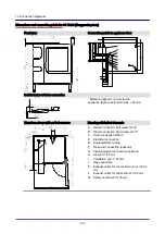 Предварительный просмотр 174 страницы Convotherm 4 10.10 Installation Manual