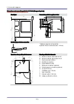 Предварительный просмотр 176 страницы Convotherm 4 10.10 Installation Manual