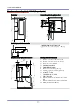 Предварительный просмотр 178 страницы Convotherm 4 10.10 Installation Manual